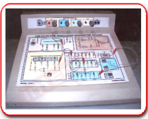 Pulse Code Modulation Transmitter Trainer